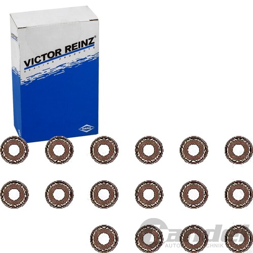 Victor reinz - victor,